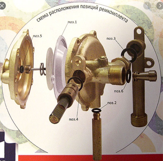 Схема работы газовой колонки нева 4511